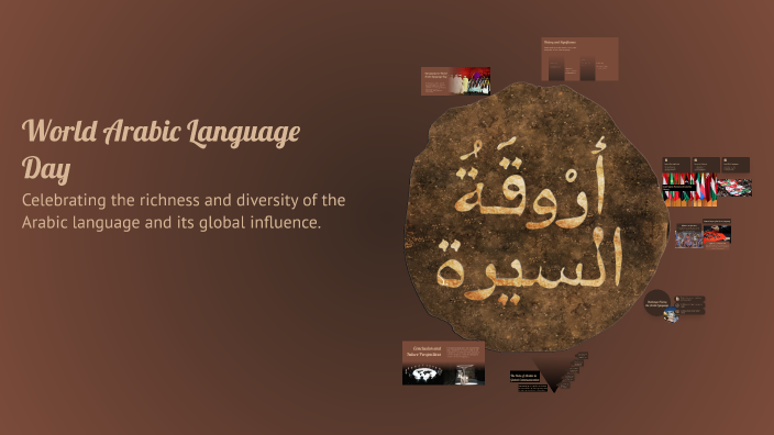 World Arabic Language Day by Abou Mohammed on Prezi
