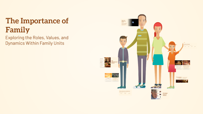 The Importance of Family by Latifah Alharbi on Prezi