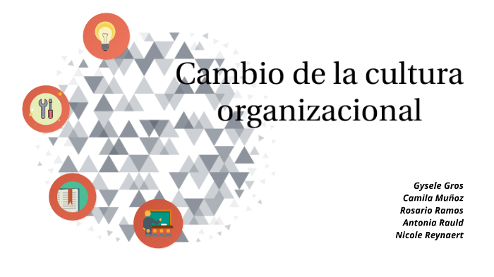 Cambio de la cultura organizacional by gysele gros on Prezi
