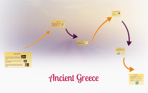 Ancient Greece by michelle chen on Prezi