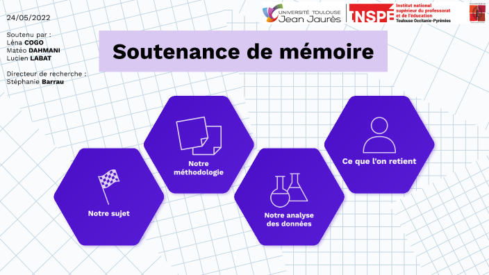 Soutenance De Mémoire - Master 2 By Léna Cogo On Prezi