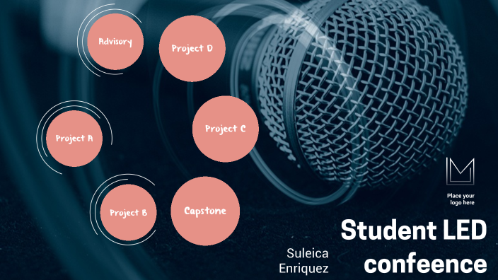 Student led confrences by Suleica Enriquez on Prezi