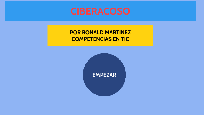CIBERACOSO by MARTINEZ BORJA RONALD ANDRES on Prezi
