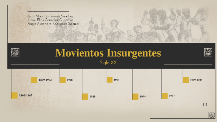 Movimientos Insurgentes By Alejandra Rodriguez On Prezi