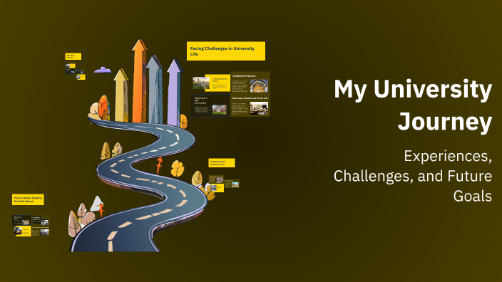 My University Journey by Sahar Pasha on Prezi