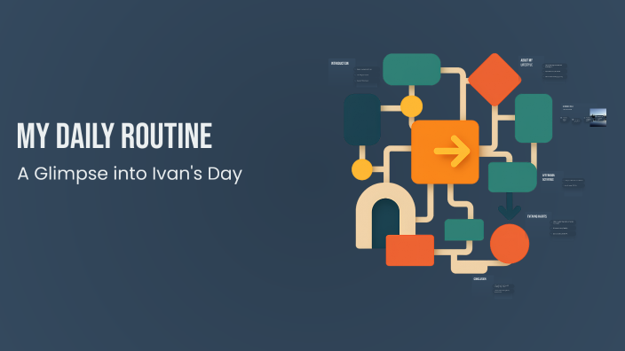 My Daily Routine by Ivan Gomez on Prezi