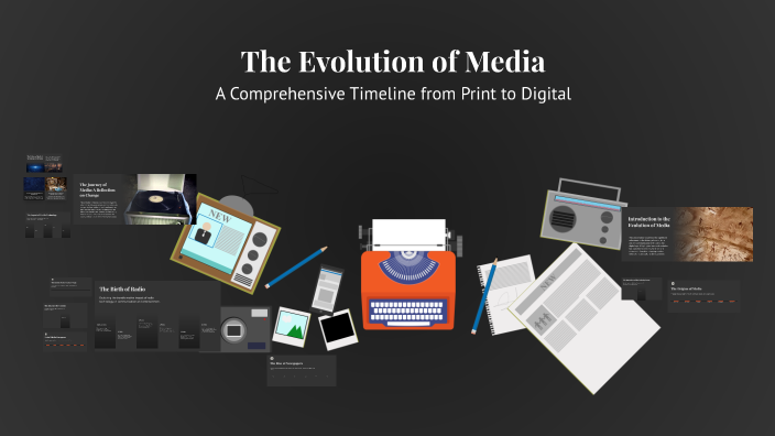 The Evolution of Media by Darcie Davis on Prezi