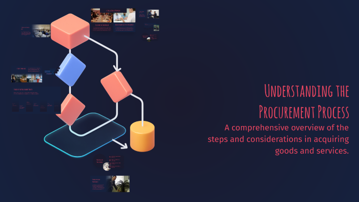 Understanding the Procurement Process by Тэргэл П on Prezi