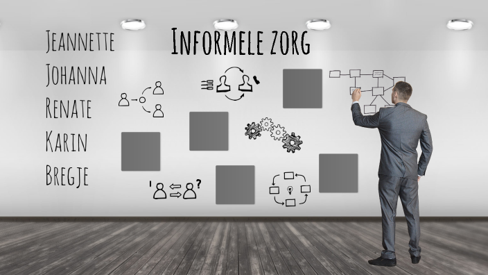 Informele Zorg By B B On Prezi