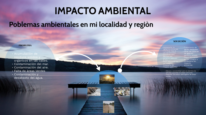 IMPACTO AMBIENTAL By Lady Pachas On Prezi