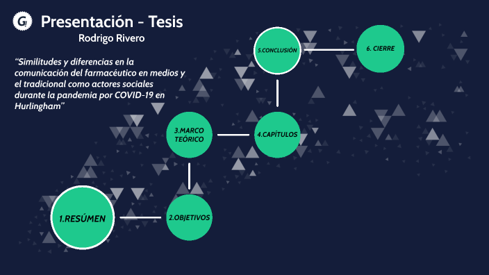 PRESENTACIÓN FINAL - TESIS by Rodrigo on Prezi