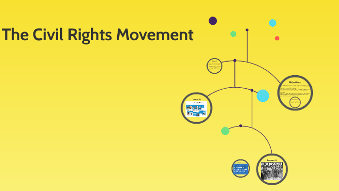 The Civil Rights Movement by Jamie Cross on Prezi