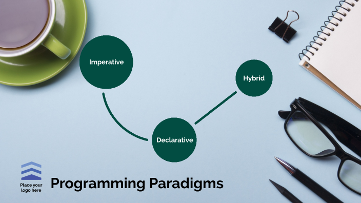 Programming Paradigm 1 by Raghavendra B on Prezi