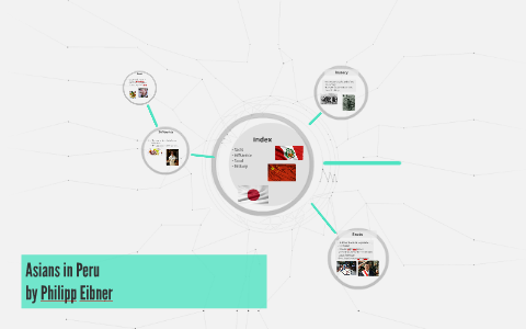 asians in peru by philipp eibner on Prezi