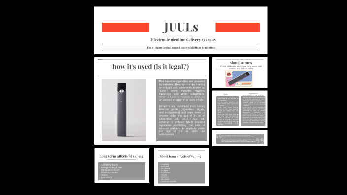 JUUL by Emerson Sule on Prezi