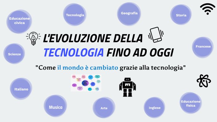 L'evoluzione Della Tecnologia Fino Ad Oggi By Matilde Rossitto On Prezi