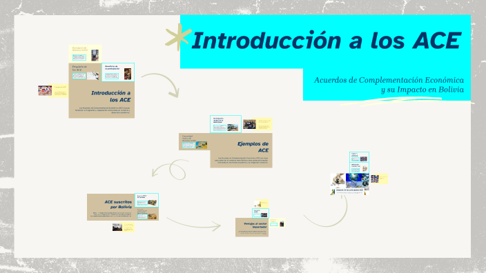 Introducción a los Acuerdos de Complementación Económica by Amilkar ...