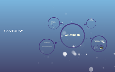 1.) What does the acronym LGBTQIA stand for? by Karen Garcia on Prezi