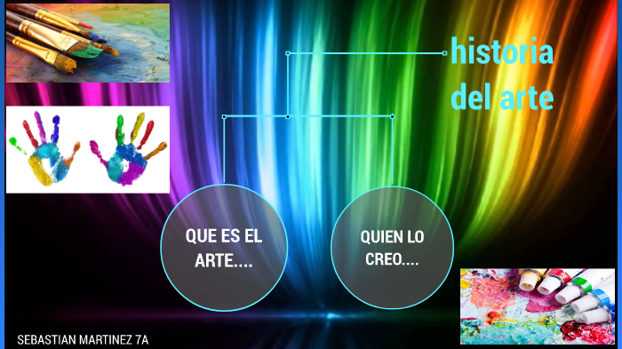 historia del arte by sebastian martinez on Prezi