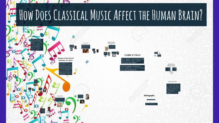 How Does Classical Music Affect the Human Brain? by Vincent Carmean