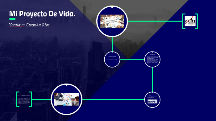 Mi Proyecto De Vida. by yeraldyn guzman on Prezi