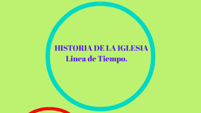 HISTORIA DE LA IGLESIA by Joel David Perez Fuentes on Prezi