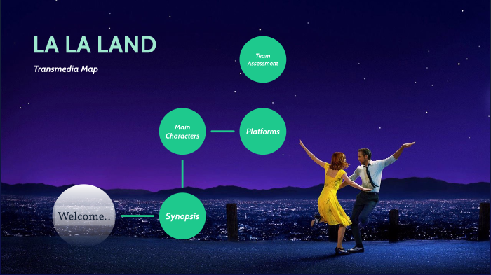Transmedia Map LA LA LAND by Miguel Torrijos on Prezi