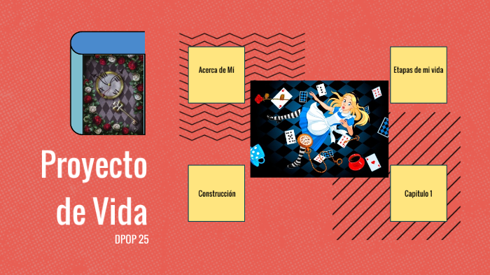 PROYECTO DE VIDA by Paola Lopez on Prezi
