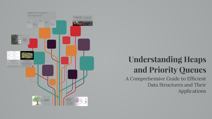 Understanding Heaps and Priority Queues by abd anime on Prezi