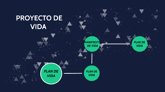 PROYECTO DE VIDA by Cristian Manrique on Prezi