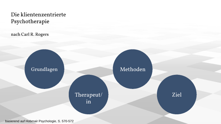 Die Klientenzentrierte Psychotherapie By Janine Kraft On Prezi