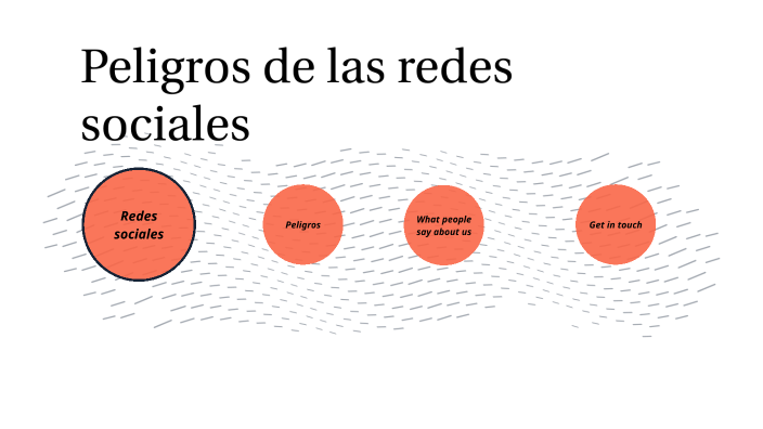 Peligros de redes sociales by MARIANA MELISSA VALDIVIA ALVARADO on Prezi