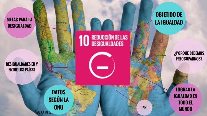 Reducción de las desigualdades by delia martinez on Prezi