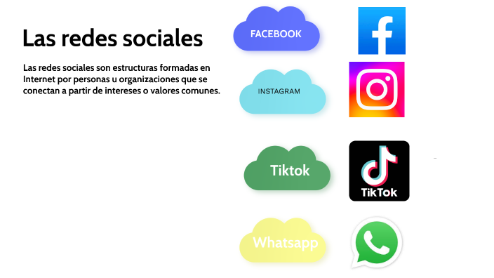 Las redes sociales by Adrian Yeyco Llana Inga on Prezi