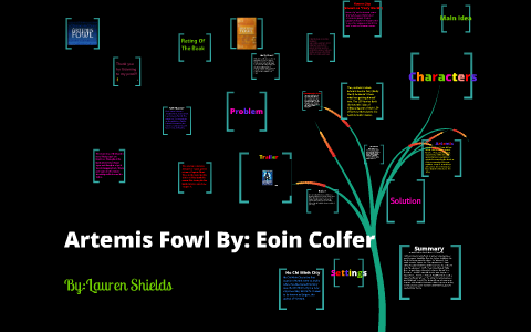 Artemis Fowl, the Fowl family