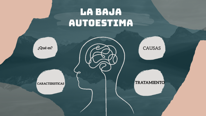 Baja Autoestima By Pierina Guillen On Prezi 1446