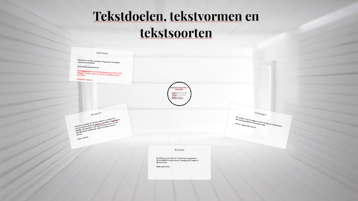 Tekstdoelen, Tekstvormen En Tekstsoorten By Pim Duchhart On Prezi