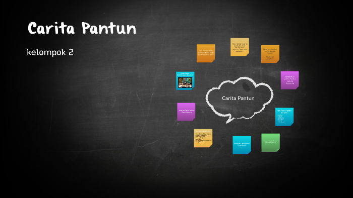 Carita Pantun By Alexa Zahra On Prezi