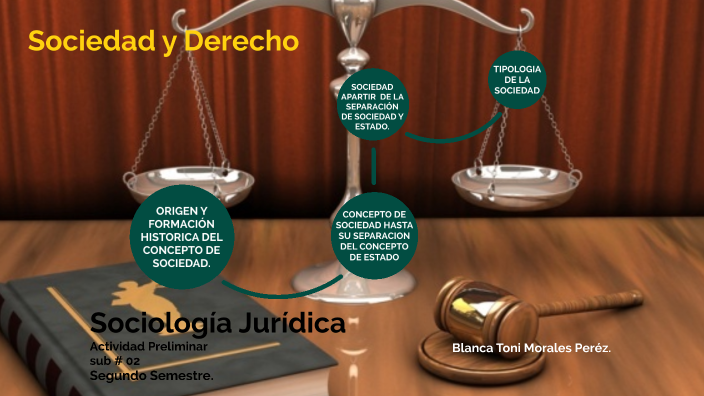 LA SOCIEDAD Y EL DERECHO by Blanca Toni Morales Perez on Prezi