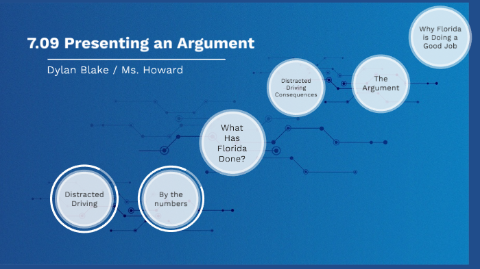 7.09 Presenting an Argument by Dylan Blake on Prezi