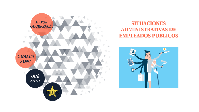 SITUACIONES ADMINISTRATIVAS EMPLEADOS PUBLICOS by claritza maria ...