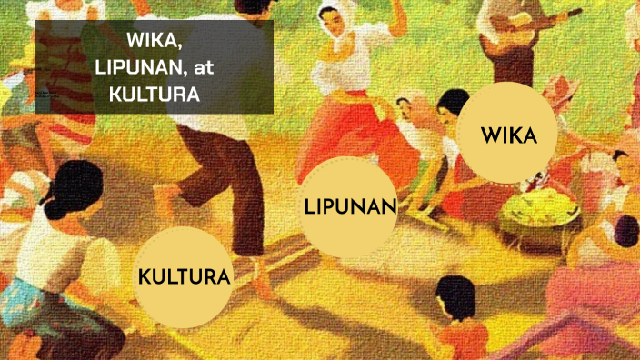 Wika Lipunan At Kultura By Karyl Aren Cavan 7117