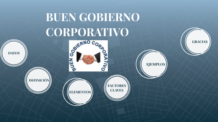 BUEN GOBIERNO CORPORATIVO by tatiana parra on Prezi