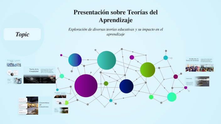 Presentación sobre Teorías del Aprendizaje by Karen Rosas on Prezi