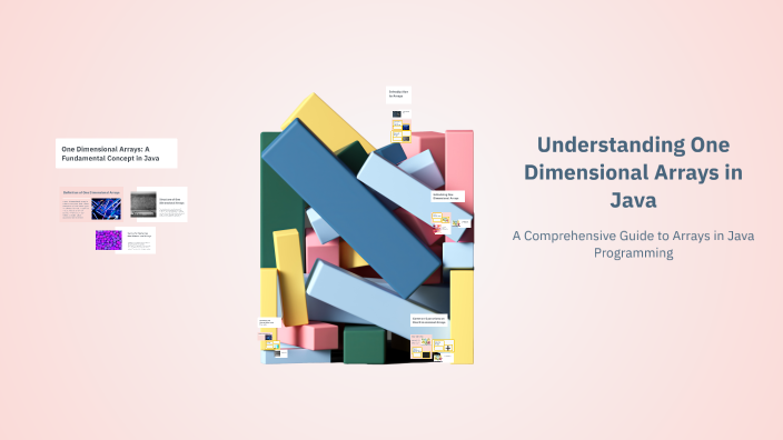 Understanding One Dimensional Arrays in Java by Marry Jane Oracion on Prezi