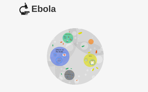 Ebola by on Prezi