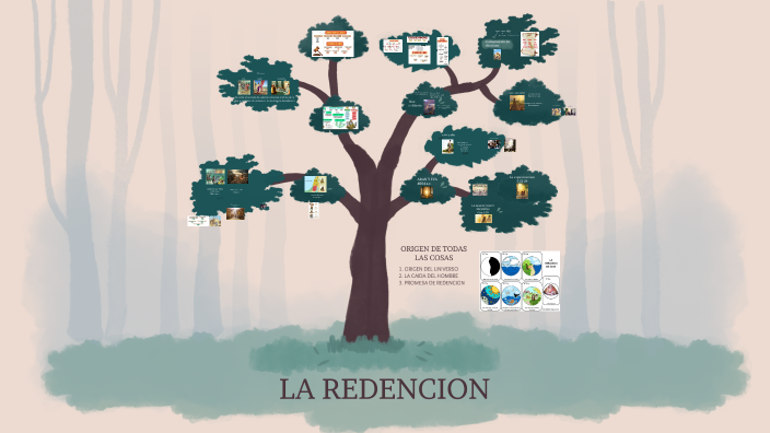 LA REDENCION by lizbeth lopez on Prezi