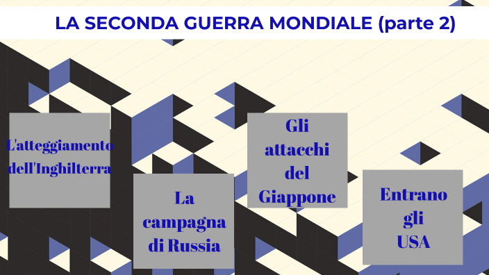 LA SECONDA GUERRA MONDIALE (parte 2) by chiara oli on Prezi