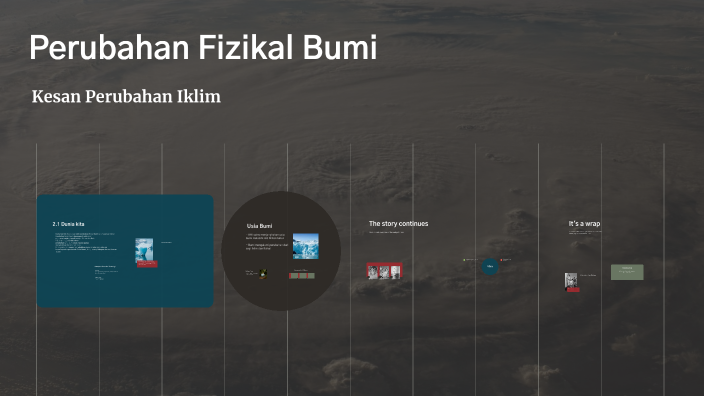 Perubahan Fizikal Bumi by nur izzatitaipul on Prezi