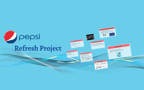 pepsi refresh project case study